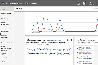 Настрою рекламную компанию адвордс