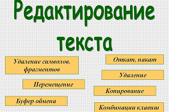 Редактирую быстро и качественно