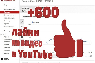 Добавлю на ваше видео 600 лайков в Ютубе надежно