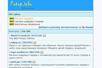 Самописный скрипт рейтинга мобильных сайтов