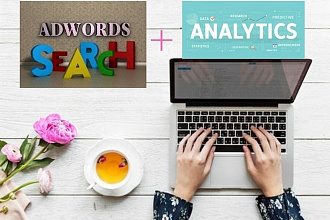 Нереально выгодная настройка рекламы в Google Adwords