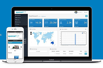 Качественный интернет магазин на OpenCart