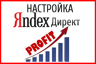 Профессиональная настройка Яндекс Директ