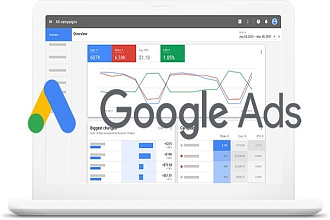 Создание и корректировка рекламы в Google ADS