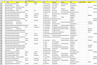 База ЛПР и ген. директоров. Из емейлов и телефонов 800000 контактов