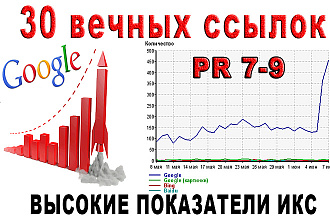 30 вечных ссылок с PR 7-9, вывод в топ Google, ручная работа + бонус