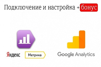 Настрою Яндекс. Метрику и Google Analytics для Вашего сайта