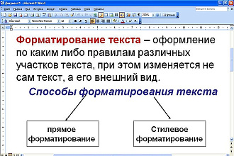 Форматирование текста