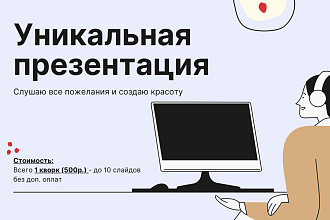 Создам оригинальную и качественную презентацию в Canva или Power Point