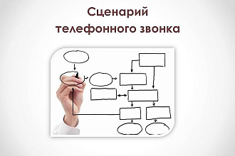 Разработка скриптов телефонных разговоров. Горячие, холодные, теплые