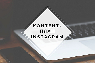 Создание постов для Instagram