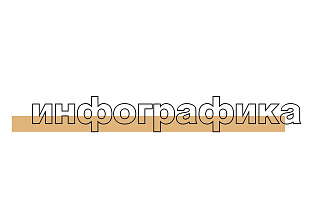 Создание инфографики