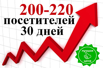200-220 посетителей в день на 30 дней