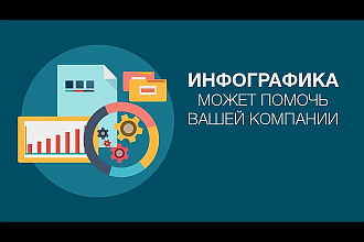 Анимация