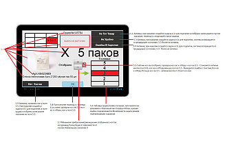 Составлю Прототип, эскиз сайта, обработки 1С, с подробным описанием ТЗ