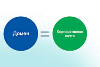Настрою корпоративную почту для вашего домена