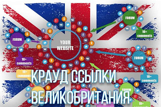 3 жирные крауд ссылки с форумов Великобритании
