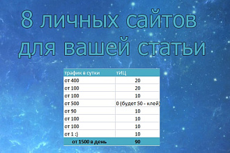 8 ссылок с трафиком и тиц