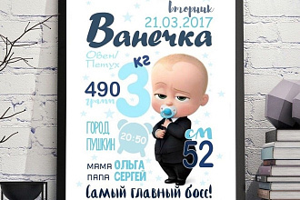 Сделаю дизайн метрики