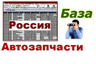 Продавцы автозапчастей России -79560 компания