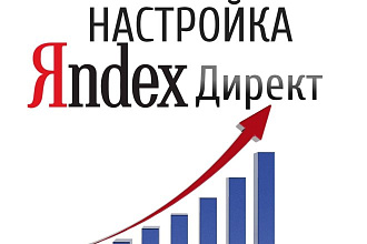Настройка рекламной кампании в Яндекс. Директ