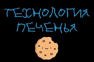 Адаптивная, мобильная верстка по макету