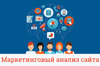 Маркетинговый анализ сайта