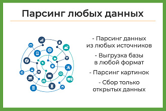 Парсинг данных с любых сайтов без лимитов