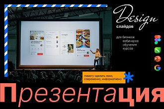 Дизайн уникальной презентации в Power Point