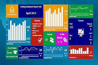 5 креативных шаблонов презентаций PowerPoint в стиле metro