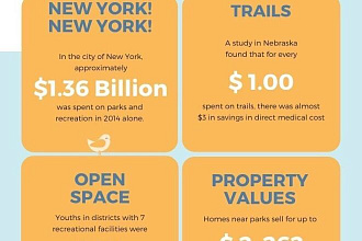 Инфографика или плакат - небольшая картинка