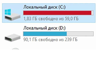 Могу перенести свободные гигабайты с одного диска на другой