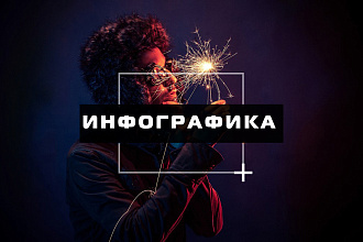Уникальная инфографика