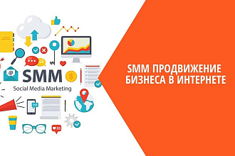 Написание статей, постов
