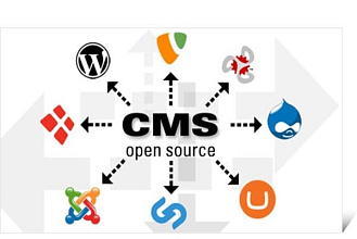 Установка на ваш хостинг DLE, wordpress, joomla и др