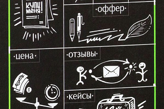 Написание статей