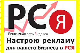 Настройка рекламы Яндекс Директ РСЯ