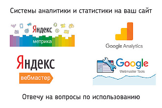 Подключаю Яндекс. Метрику, Google Analytics и настраиваю вебмастеры