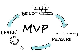 Разработка MVP, прототипа продукта