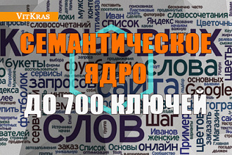 Семантическое ядро. + Группировка + KEI