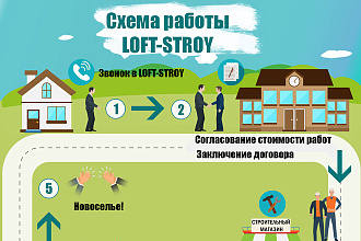 Инфографика