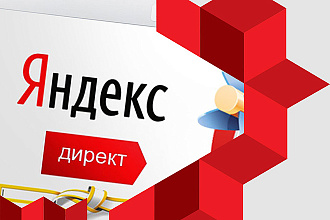 Настройка рекламы в Яндекс директ