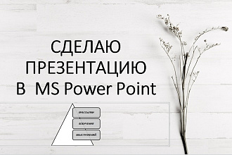 Создам презентацию