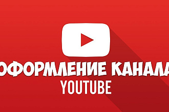 Оформление канала на YouTube, Аватарка для канала