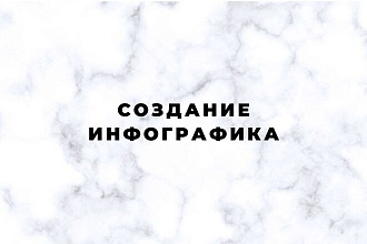Создание инфографика