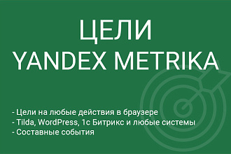 Настройка целей Яндекс Метрики