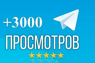 3000 просмотров видео в Twitter