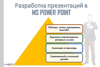 Создам стильную презентацию