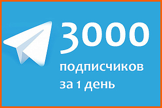 Telegram 10 подписчиков