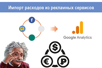 Импорт данных о расходах из рекламных кабинетов